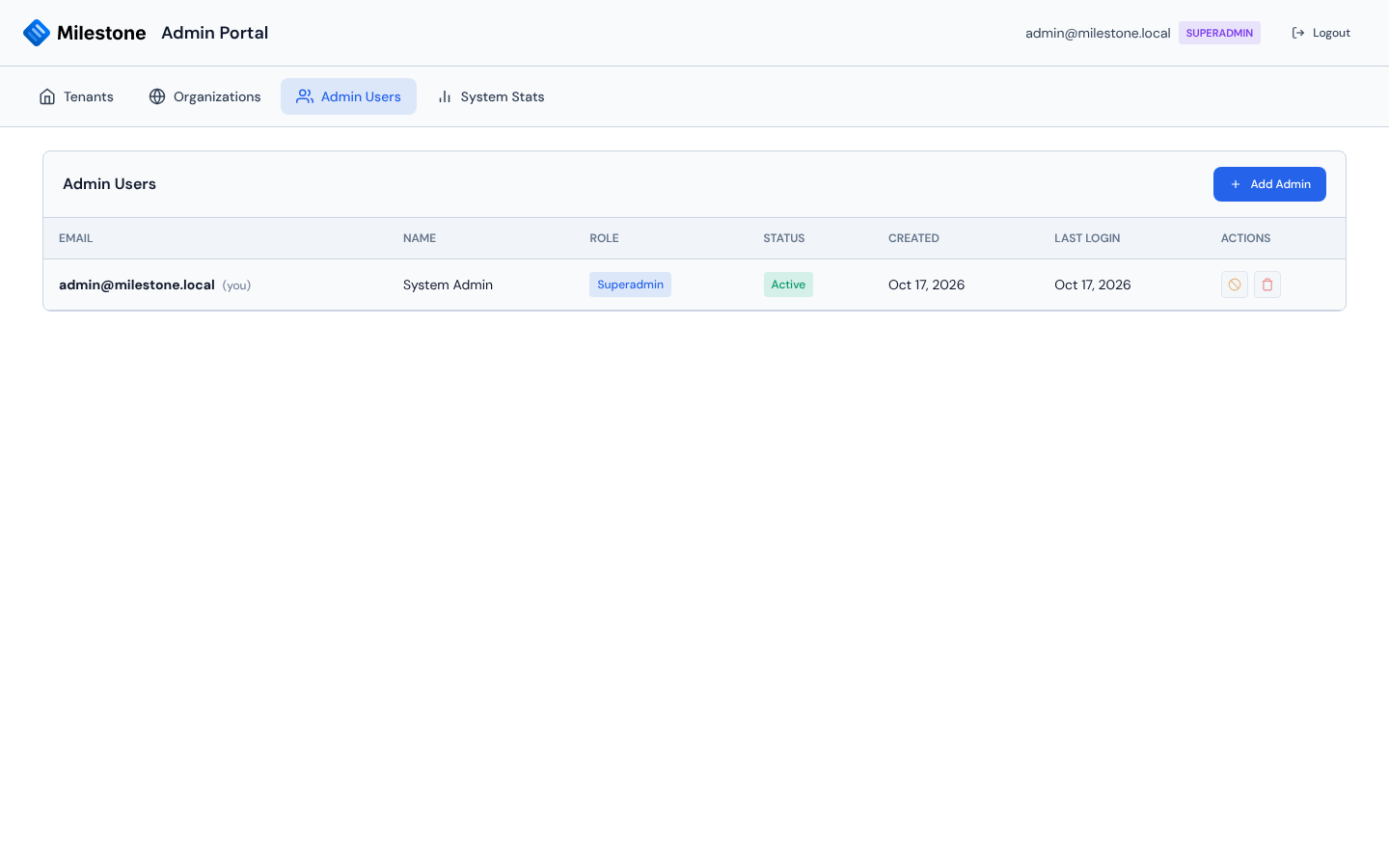 Admin Portal — Admin Users tab