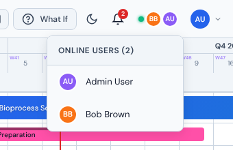Online Users dropdown showing the full list of connected users by name